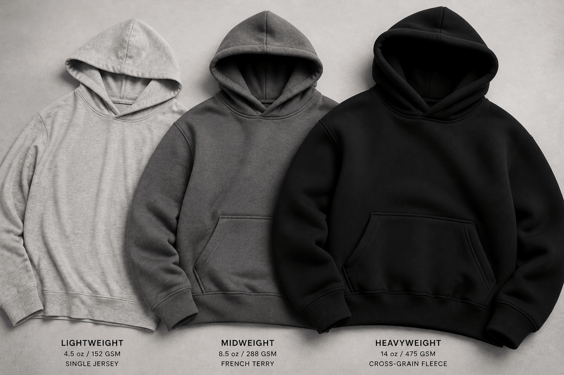 Heavyweight Hoodie Buying Guide: What GSM Is Best for Streetwear? - mrdgaf.shop